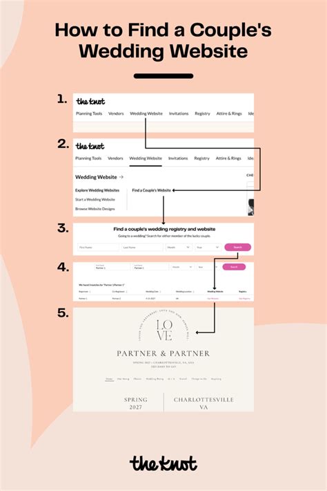 the knot registry search by name